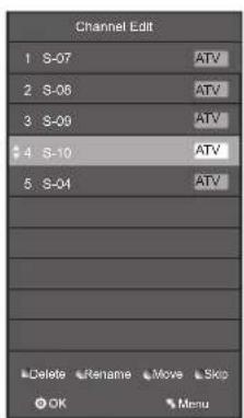 Channel Edit 1 S-07 ATV 2 S-06 ATV 3 S-09 ATV 4 S-10 ATV 5 S-04 ATV Delete Rename Move Skip OK Menu