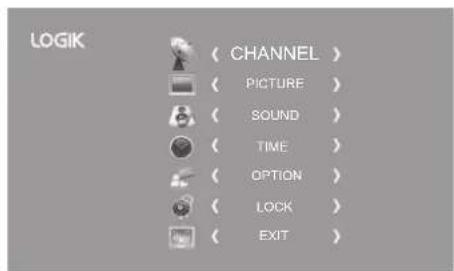 LOGIK ( CHANNEL ) ( PICTURE ) ( SOUND ) ( TIME ) ( OPTION ) ( LOCK ) ( EXIT )