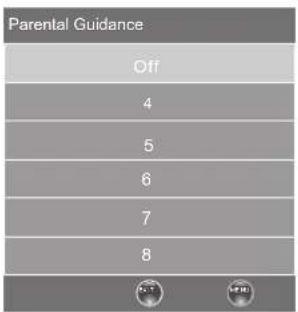 Parental Guidance Off 4 5 6 7 8