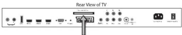 Rear View of TV Lamp, LTR, VCC, HSD, USB, VGA, Smart Circuit 10 Aks V B N S M G H I J K L M O P Q R S T U V W X Y Z A B C D E F G H I J K L M N O P Q R S T U V W X Y Z