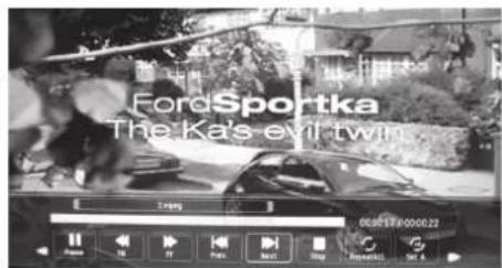 FordSportka The Ka's evil twin