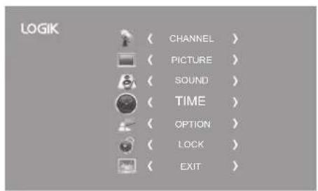 LOGIK ( CHANNEL ) ( PICTURE ) ( SOUND ) ( TIME ) ( OPTION ) ( LOCK ) ( EXIT )