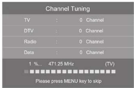Channel Tuning TV : 0 Channel DTV : 0 Channel Radio : 0 Channel Data : 0 Channel 1 %... 471.25 MHz (TV) Please press MENU key to skip