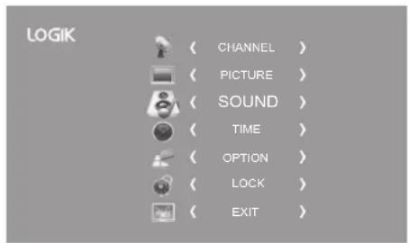 LOGIK ( CHANNEL ) ( PICTURE ) ( SOUND ) ( TIME ) ( OPTION ) ( LOCK ) ( EXIT )