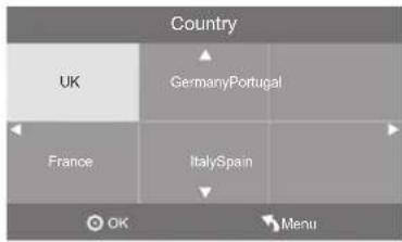 Country UK GermanyPortugal France ItalySpain OK Menu
