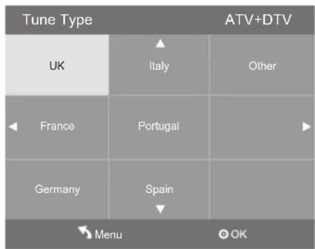 Tune Type ATV+DTV UK Italy Other France Portugal Germany Spain Menu OK