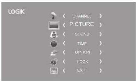 LOGIK ( CHANNEL ) ( PICTURE ) ( SOUND ) ( TIME ) ( OPTION ) ( LOCK ) ( EXIT )