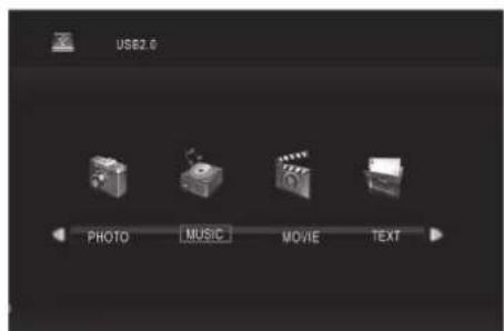 USB2.0 PHOTO MUSIC MOVE TEXT
