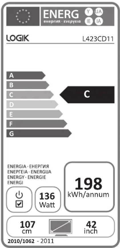 ENERG енергия · геэргуля Y UA IE IA LOGIK L423CD11 A B C D E F G C ENERGIA · ЕНЕРГИЯ ЕНЕРГЕИЯ · ЕНЕРГИЯ ENERGY · ЕНЕРГИЯ ENERGY · ЕНЕРГИЯ ENERGI 136 Watt 198 kWh/annum 107 cm 42 inch 2010/1062 - 2011