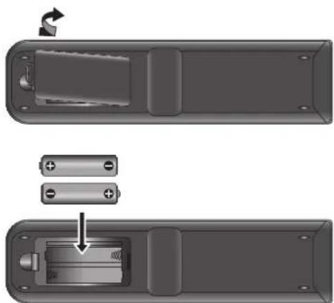 Logik L423CD11 - Installing Batteries in the Remote Control - 1