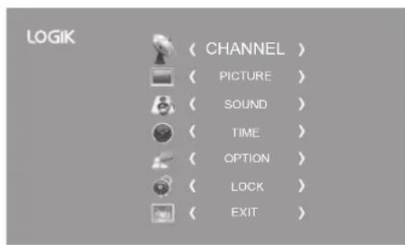 LOGIK ( CHANNEL ) ( PICTURE ) ( SOUND ) ( TIME ) ( OPTION ) ( LOCK ) ( EXIT )