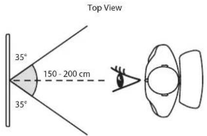Top View 35° 150 - 200 cm 35°