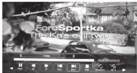 FordSportka The Ka's evil twin