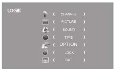 LOGIK ( CHANNEL ) ( PICTURE ) ( SOUND ) ( TIME ) ( OPTION ) ( LOCK ) ( EXIT )
