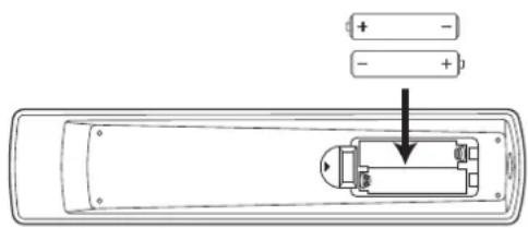 Diagram of a remote control panel with battery and indicator lights labeled in Chinese