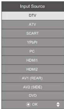 Input Source DTV ATV SCART YPbPr PC HDMI1 HDMI2 AV1 (REAR) AV2 (SIDE) DVD OK