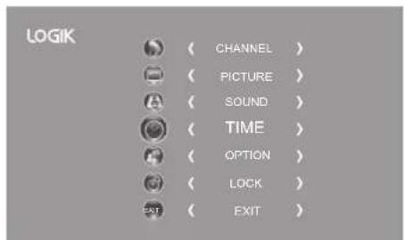 LOGIK ( CHANNEL ) ( PICTURE ) ( SOUND ) ( TIME ) ( OPTION ) ( LOCK ) ( EXIT )