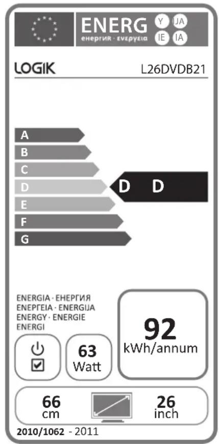 ENERG ENERGIE - Enerpyia Y IJA IE IA LOGIK L26DVDB21 A B C D E F G D D ENERGIA - ENERGIA ENERGEIA - ENERGIA ENERGY - ENERGIE ENERGI 63 Watt 92 kWh/annum 66 cm 26 inch 2010/1062 - 2011
