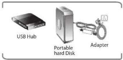 USB Hub Portable hard Disk Adapter