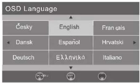 OSD Language Česky English Français Dansk Espanõl Hrvatski Deutsch Eλληνικά Italiano