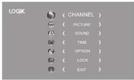 LOGIK ( CHANNEL ) ( PICTURE ) ( SOUND ) ( TIME ) ( OPTION ) ( LOCK ) ( EXIT )