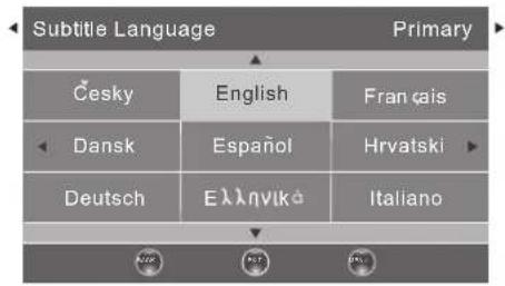 Subtitle Language Primary Česky English Français Dansk Espanöl Hrvatski Deutsch Eλληνικά Italiano