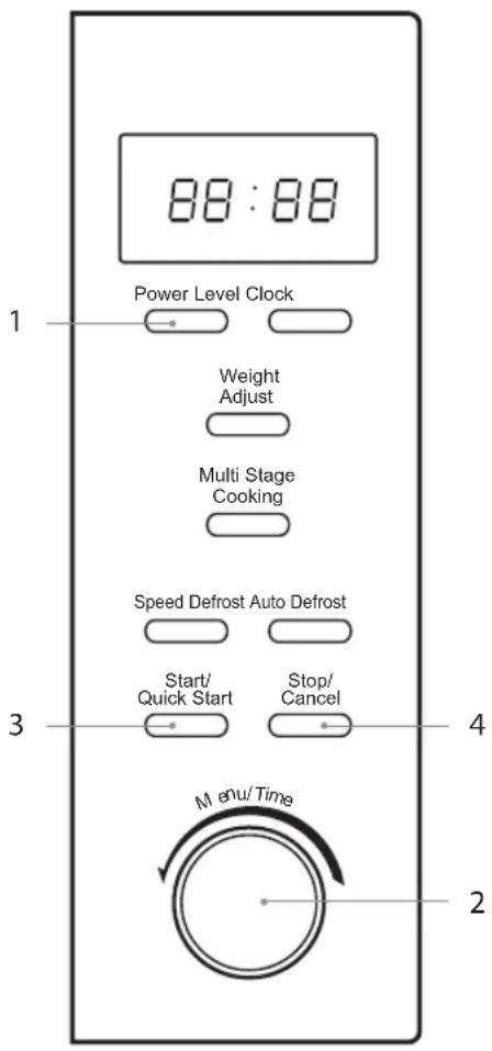 88:88 Power Level Clock Weight Adjust Multi Stage Cooking Speed Defrost Auto Defrost Start/ Quick Start Stop/ Cancel Menu/Time 2