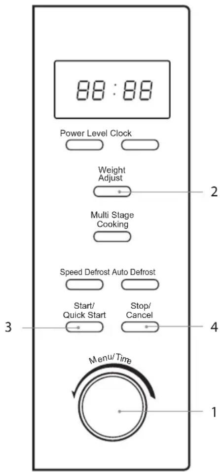 88:88 Power Level Clock Weight Adjust Multi Stage Cooking Speed Defrost Auto Defrost Start/ Quick Start Stop/ Cancel Menu/Time 1 2 3 4