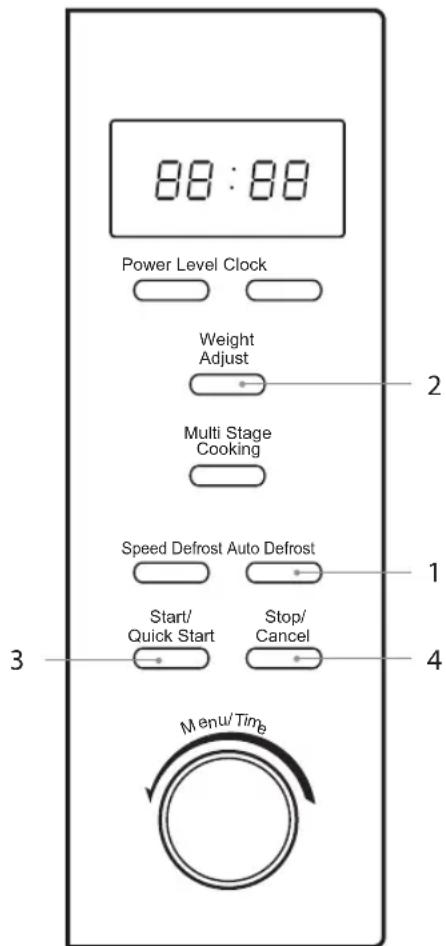 88:88 Power Level Clock Weight Adjust Multi Stage Cooking Speed Defrost Auto Defrost Start/Quick Start Stop/Cancel Menu/Time