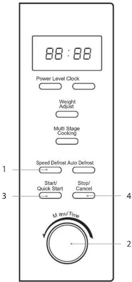 88:88 Power Level Clock Weight Adjust Multi Stage Cooking 1 Speed Defrost Auto Defrost 3 Start/Quick Start Stop/Cancel 4 Menu/Time 2