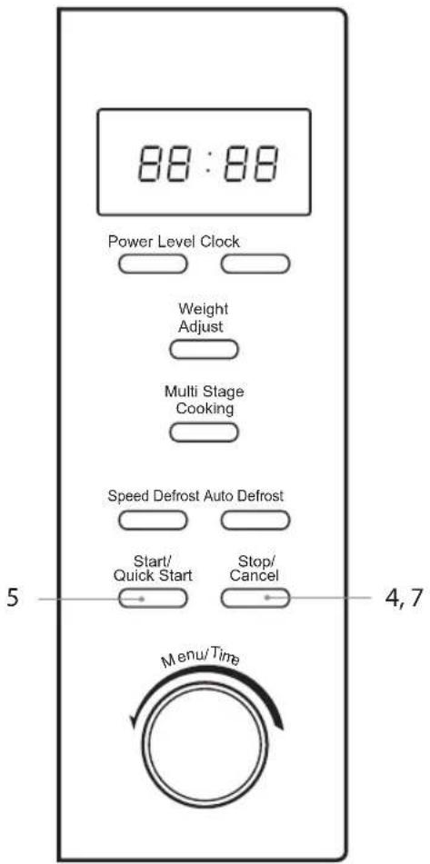 88:88 Power Level Clock Weight Adjust Multi Stage Cooking Speed Defrost Auto Defrost Start/ Quick Start Stop/ Cancel 5 4,7 Menu/Time