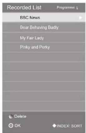 Recorded List BSC News Bear Behaving Badly My Fair Lady Pinky and Porky Delete OK INDEX: SORT