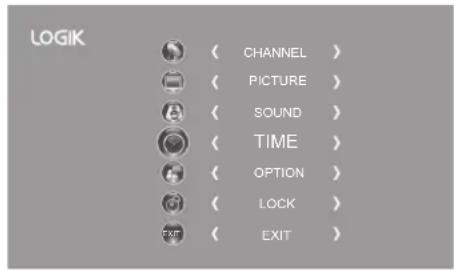 LOGIK ( CHANNEL ) ( PICTURE ) ( SOUND ) ( TIME ) ( OPTION ) ( LOCK ) ( EXIT )