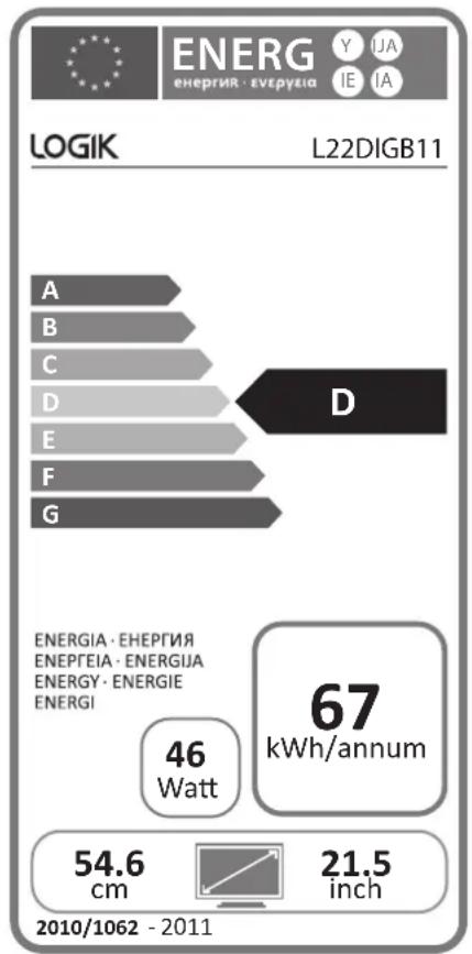 ENERG ENERGIE·Energie Y IJA IE IA LOGIK L22DIGB11 A B C D E F G D ENERGIA·ENERGIA ENERGEIA·ENERGIA ENERGY·ENERGIE ENERGI 46 Watt 67 kWh/annum 54.6 cm 21.5 inch 2010/1062 - 2011