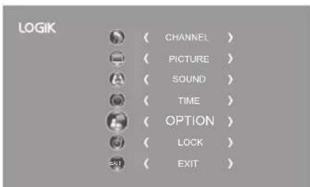 LOGIK ( CHANNEL ) ( PICTURE ) ( SOUND ) ( TIME ) ( OPTION ) ( LOCK ) ( EXIT )