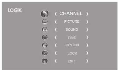 LOGIK ( CHANNEL ) ( PICTURE ) ( SOUND ) ( TIME ) ( OPTION ) ( LOCK ) ( EXIT )