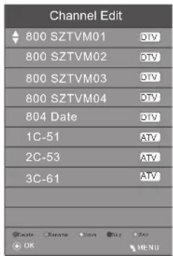 Channel Edit 800 SZTVM01 800 SZTVM02 800 SZTVM03 800 SZTVM04 804 Date 1C-51 2C-53 3C-61 DATA CREATE DATA STEP MENU OK