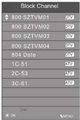 Block Channel 800 SZTVM01 DTV 800 SZTVM02 DTV 800 SZTVM03 DTV 800 SZTVM04 DTV 804 Date DTV 1C-51 ATV 2C-53 ATV 3C-61 ATV OK MENU