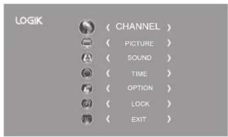 LOGIK ( CHANNEL ) ( PICTURE ) ( SOUND ) ( TIME ) ( OPTION ) ( LOCK ) ( EXIT )