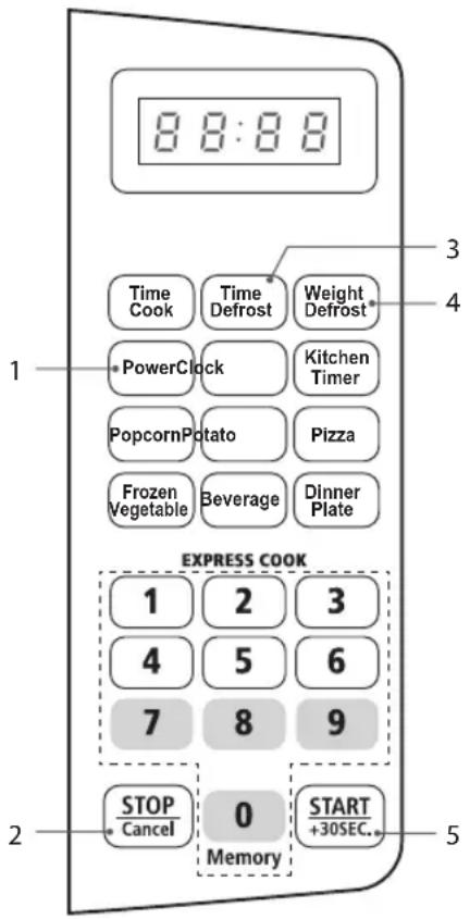 8:8:8 Time Cook Time Defrost Weight Defrost PowerClock Kitchen Timer PopcornPotato Pizza Frozen Vegetable Beverage Dinner Plate EXPRESS COOK 1 2 3 4 5 6 7 8 9 STOP 0 START Cancel Memory +30SEC. 1 2 3 2 5 6 5
