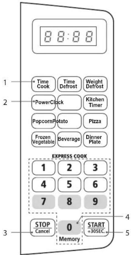 8:8:8 1 Time Cook Time Defrost Weight Defrost 2 PowerClock Kitchen Timer PopcornPotato Pizza Frozen Vegetable Beverage Dinner Plate EXPRESS COOK 1 2 3 4 5 6 7 8 9 3 STOP 0 START Cancel Memory +30SEC. 4 5