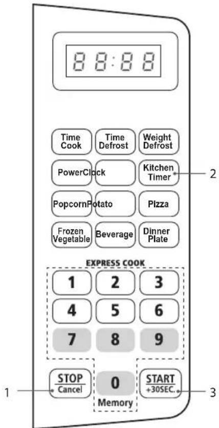 8:8:8 Time Cook Time Defrost Weight Defrost PowerClock Kitchen Timer PopcornPotato Pizza Frozen Vegetable Beverage Dinner Plate EXPRESS COOK 1 2 3 4 5 6 7 8 9 STOP 0 START Cancel +30SEC. Memory 1 2 3 3