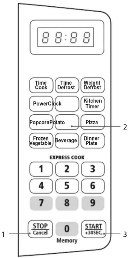 8:8:8 Time Cook Time Defrost Weight Defrost PowerClock Kitchen Timer Popcorn Potato Pizza Frozen Vegetable Beverage Dinner Plate EXPRESS COOK 1 2 3 4 5 6 7 8 9 STOP Cancel 0 START +30SEC.. Memory