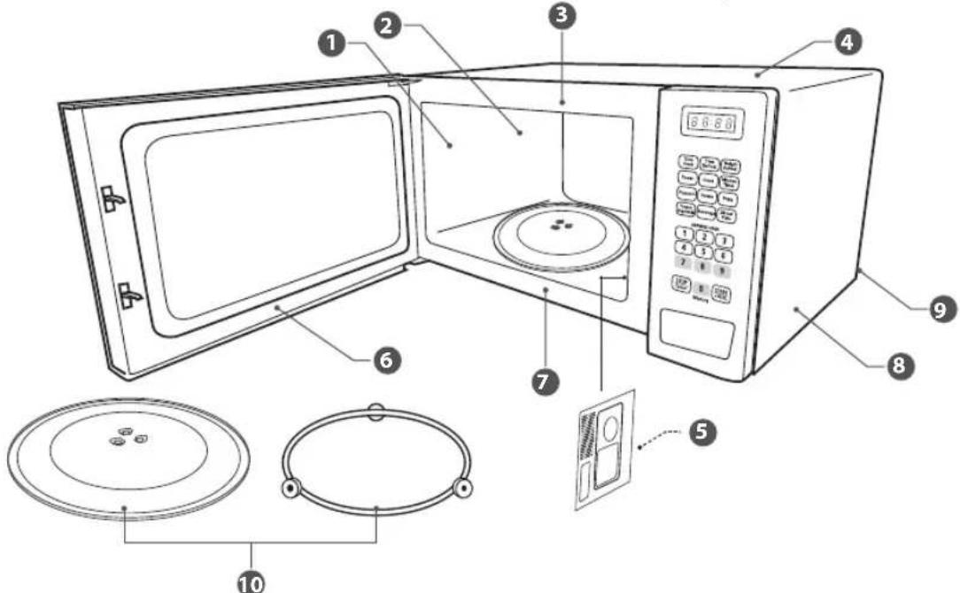 Labeled diagram of a microwave oven showing interior components and exterior view with numbered parts