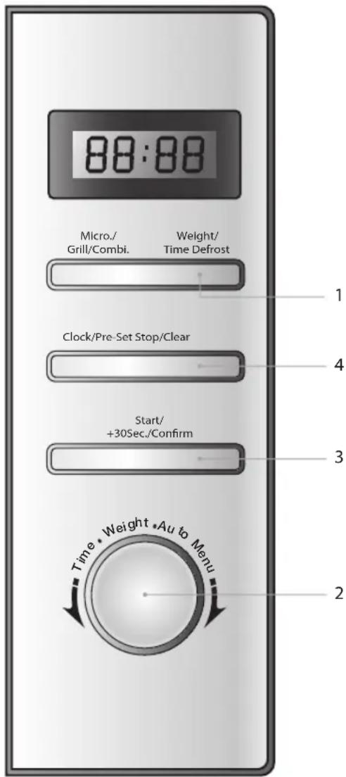 88:88 Micro./ Grill/Combi. Weight/ Time Defrost Clock/Pre-Set Stop/Clear Start/ +30Sec./Confirm Time • Weight •Au to Menu 1 4 3 2