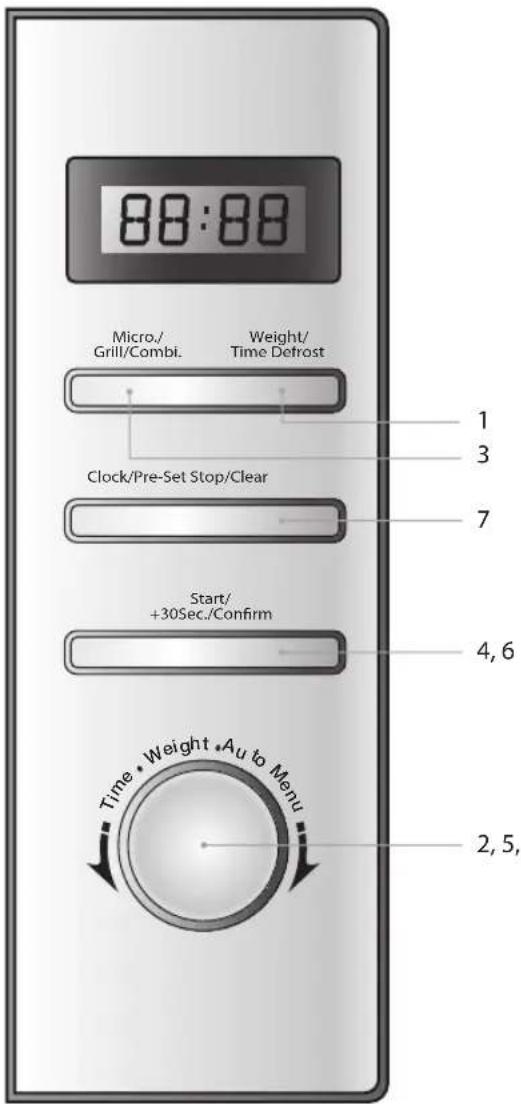 88:88 Micro./Grill/Combi. Weight/Time Defrost Clock/Pre-Set Stop/Clear Start/+30Sec./Confirm 1 3 7 4, 6 2, 5, Time • Weight • Au to Menu