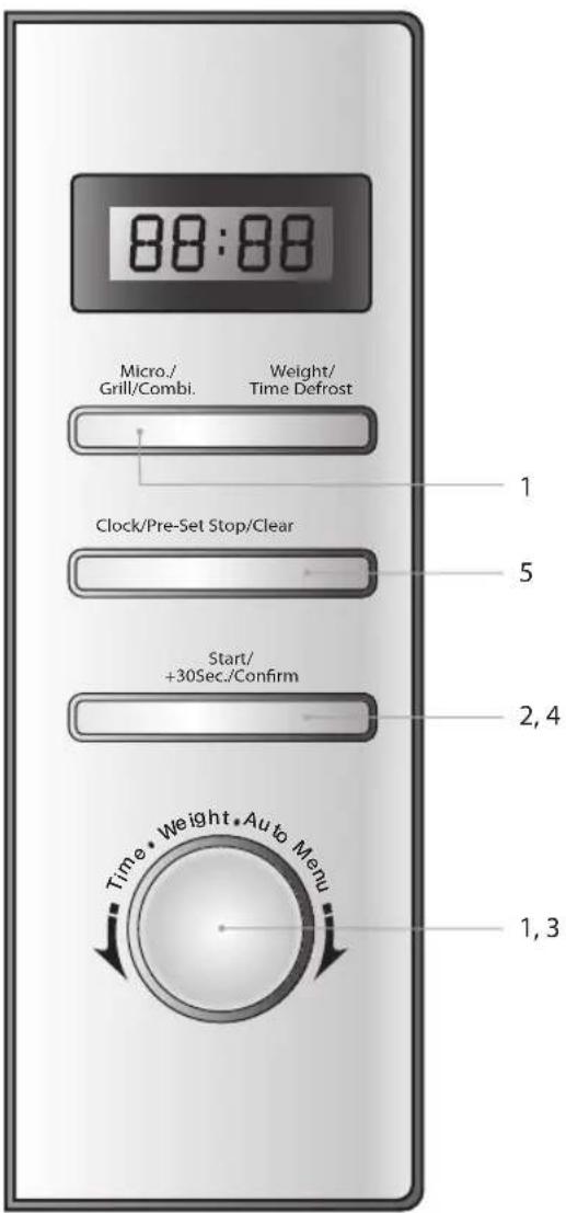 88:88 Micro./Grill/Combi. Weight/Time Defrost Clock/Pre-Set Stop/Clear Start/+30Sec./Confirm 1 5 2, 4 1, 3 Time•Weight•Auto Menu