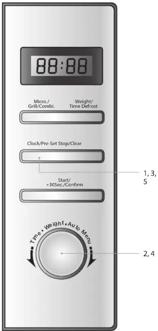 88:88 Micro./ Grill/Combi. Weight/ Time Defrost Clock/Pre-Set Stop/Clear Start/ +30Sec./Confirm 1, 3, 5 Time • Weight • Auto Menu 2, 4