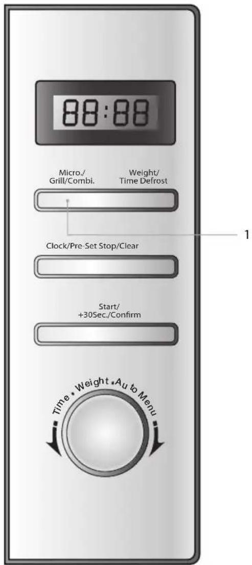 88:88 Micro./ Grill/Combi. Weight/ Time Defrost Clock/Pre-Set Stop/Clear Start/ +30Sec./Confirm Time • Weight *Au to Menu