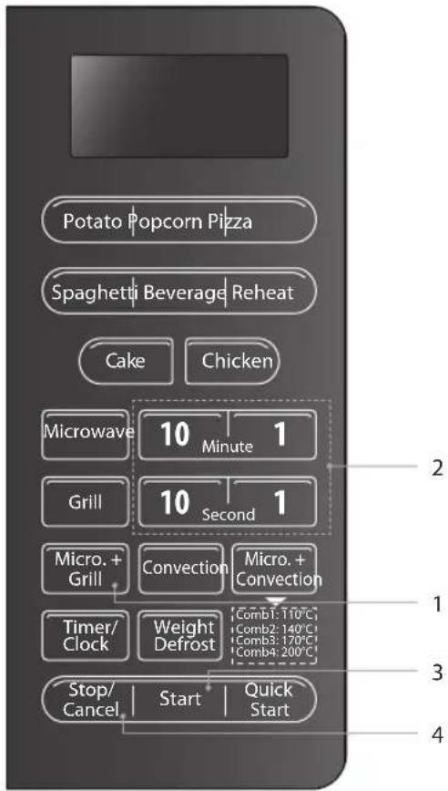 Potato Popcorn Pizza Spaghetti Beverage Reheat Cake Chicken Microwave 10 Minute 1 Grill 10 Second 1 Micro. + Grill Convection Micro. + Convection Timer/ Clock Weight Defrost Comb1: 110°C Comb2: 140°C Comb3: 170°C Comb4: 200°C Stop/ Cancel Start Quick Start 2 1 3 4